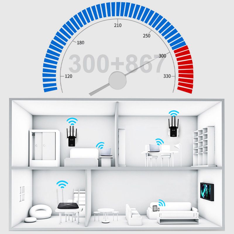 "WiFi" signāla pastiprinātājs