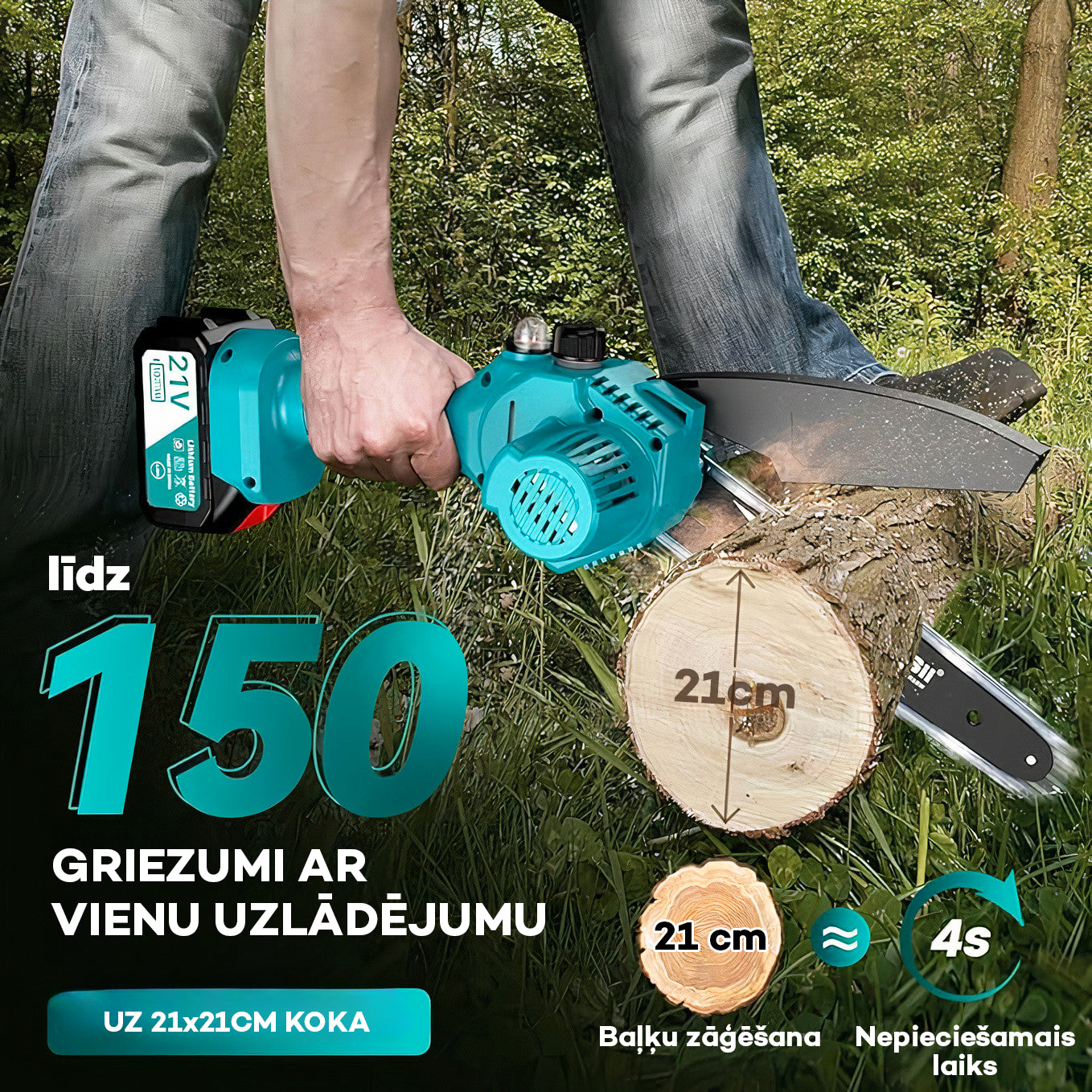 SeeSii® Mini bezvadu ķēdes zāģis: spēcīgs, pārnēsājams un daudzveidīgs lietošanā!