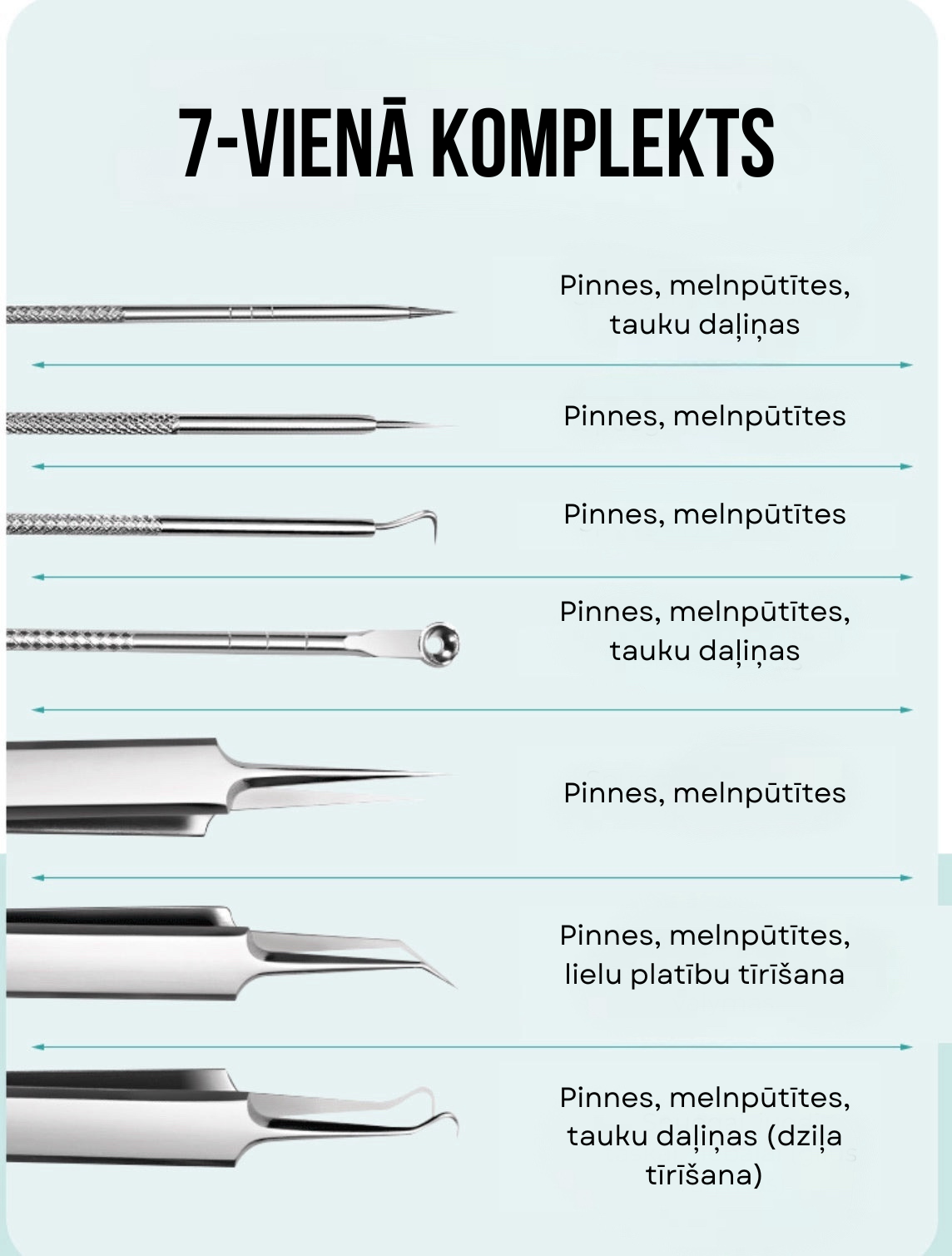 Profesionālais sejas attīrīšanas komplekts