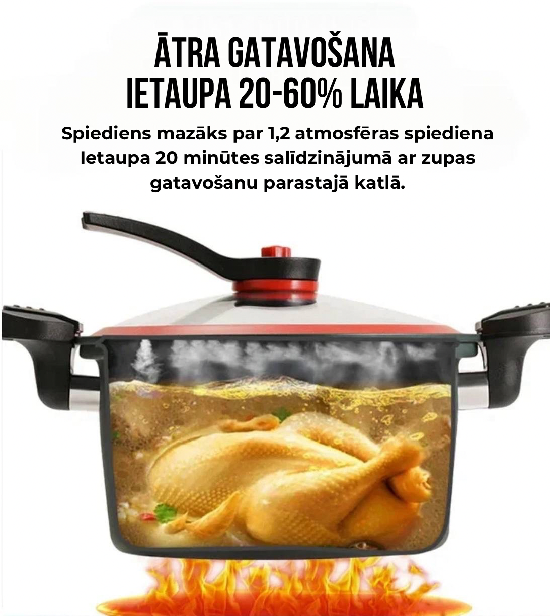 🍲 Mikro spiediena plīts 🍲