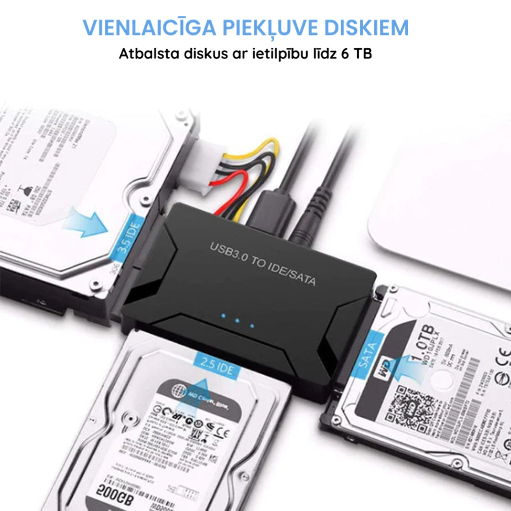 "Ultra Recovery Converter" datu atgūšanas konvertors