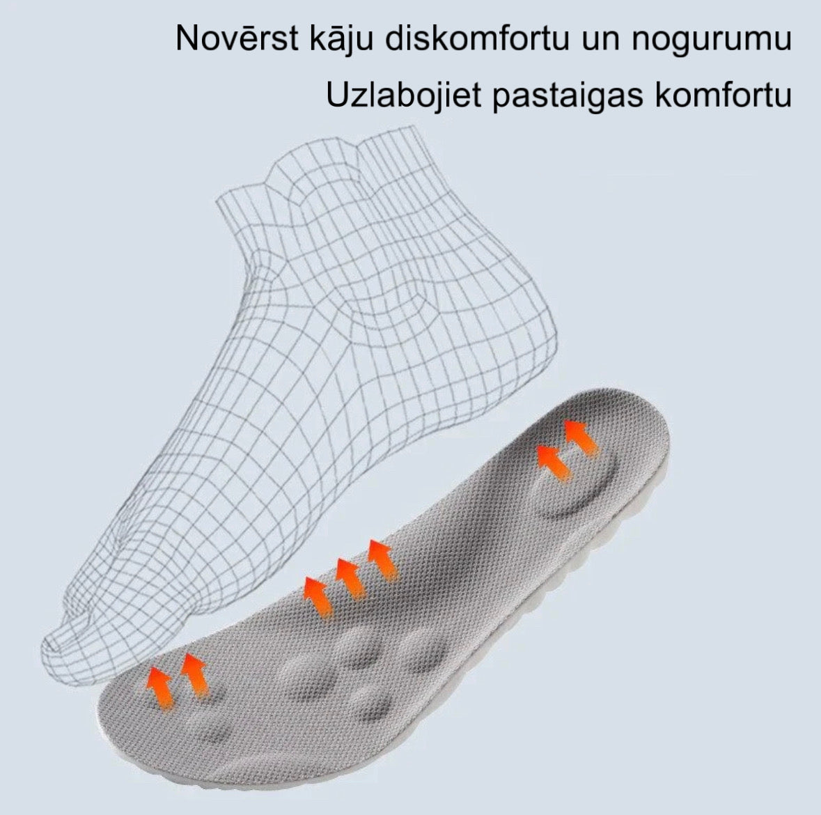 "Comfy Insoles" Ērtas zoles (1 pāris  + 1 BEZMAKSAS)