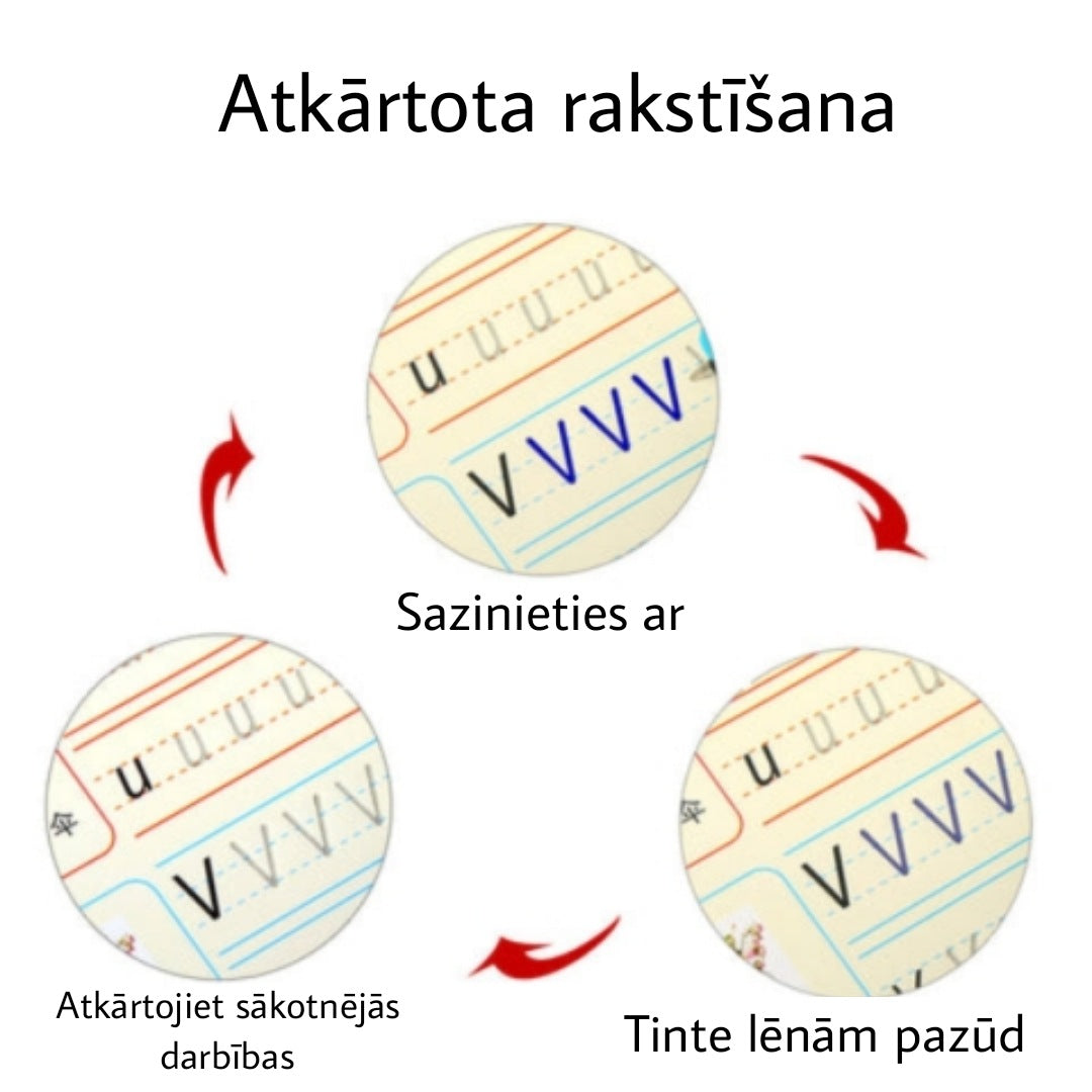 "Magic Practice Books" vairākkārt lietojams kopēšanas komplekts bērniem (vecumā no 3 gadiem)