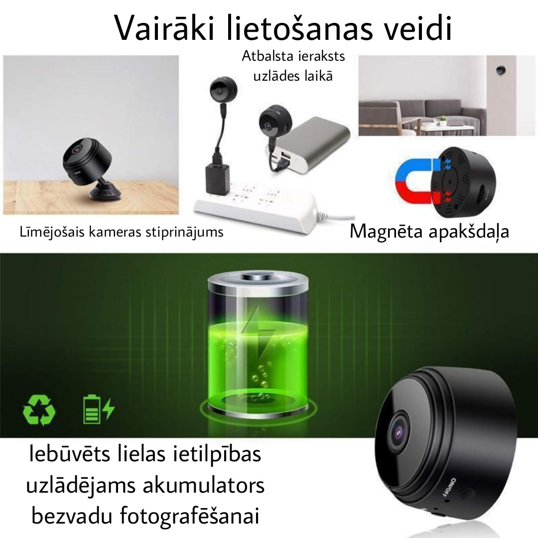 1080p magnētiskā WiFi mini kamera